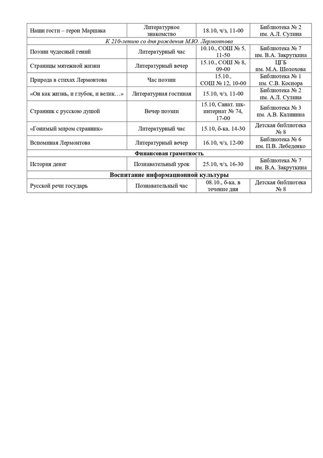 plan raboti 10 2024 2